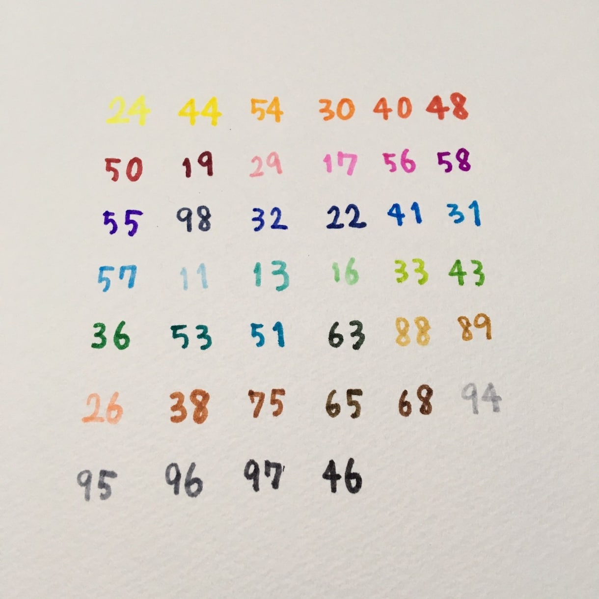 下手うまな字、書きます デジタルの時代に手書きの温もりを♪カラーチャートあります。 イメージ2