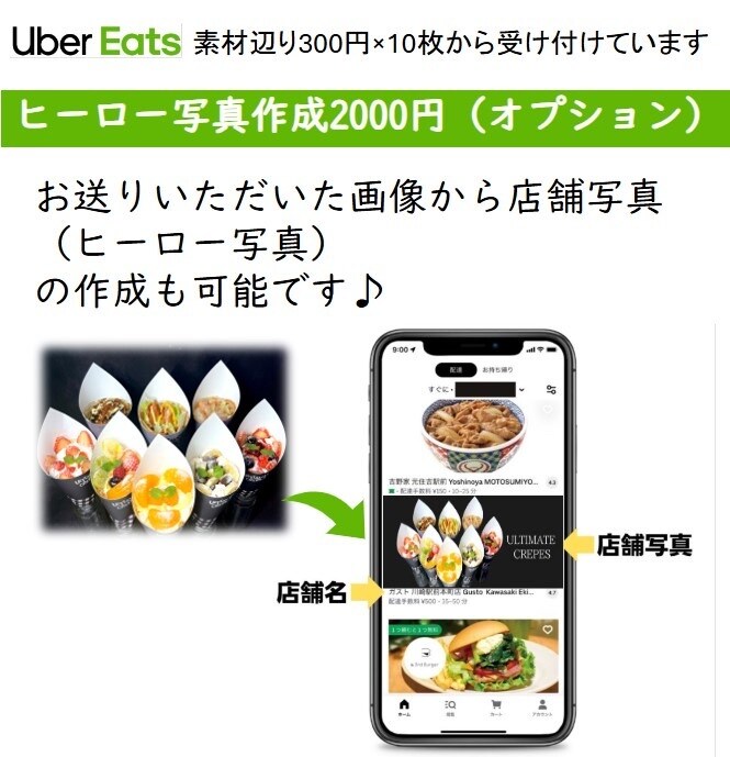 UberEats出店サポートいたします 素材をお送り頂けば、加工修正後、指定のサイズで納品します イメージ6