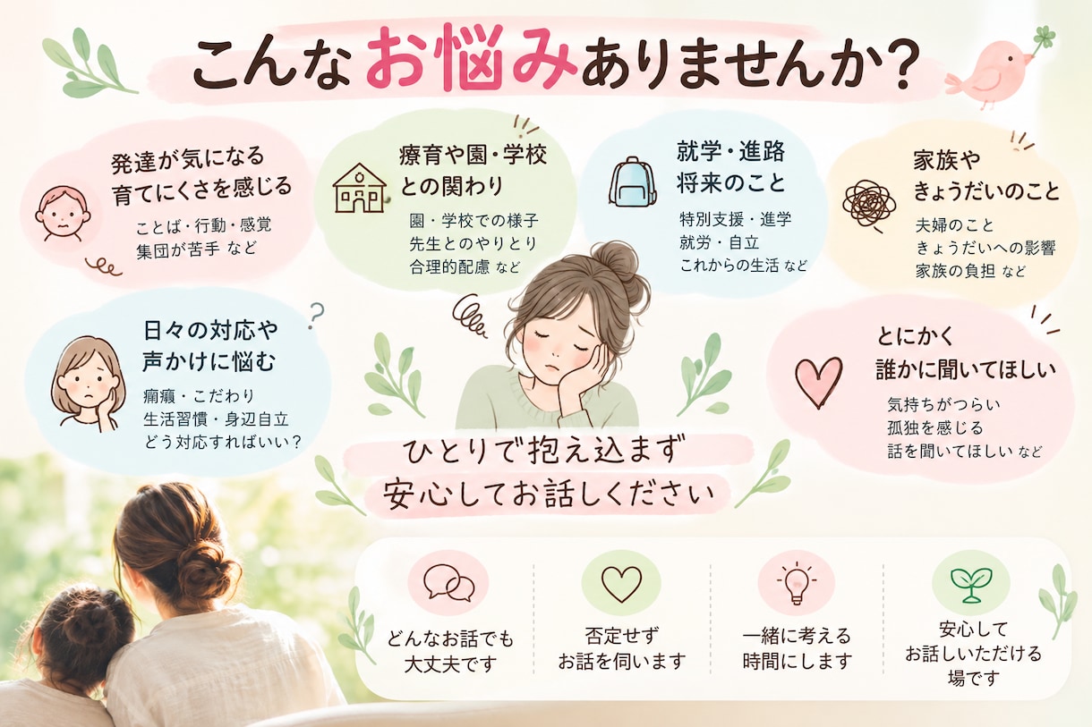 障がい児育児のお悩みをお聞きしますます 重度知的障がい児の母×支援経験10年以上 イメージ2