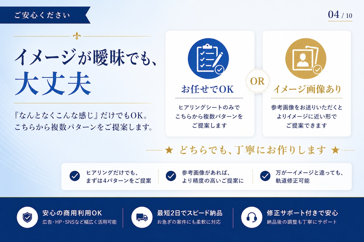 同一人物で統一感ある広告・SNS素材を量産できます 同じ顔・違うシーン。広告もSNSも、これ1人で全部いける。 イメージ4