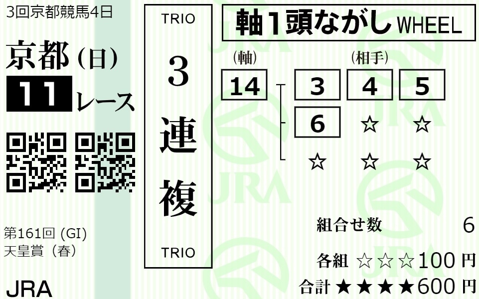 2020ジャパンカップの買目を提供します 春G1大阪杯.桜花.皐月.NHK.天春.VM.オークス的中。 イメージ4