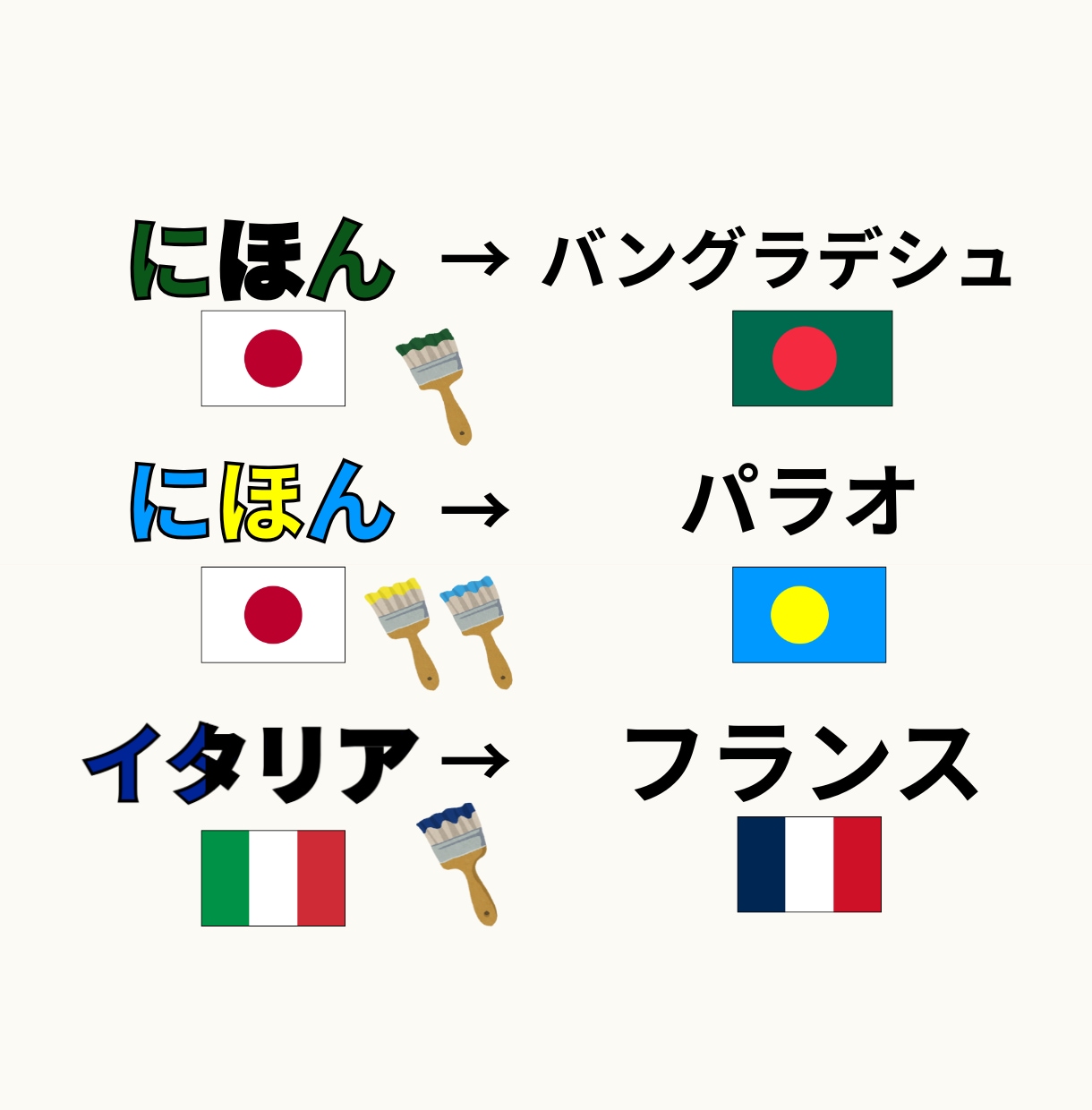 おうち用謎解きをオーダーメイドで制作します 特別なリラックス謎解き体験をプレゼント イメージ6