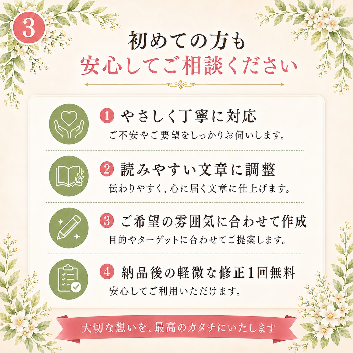 Kindle出版を丁寧にサポートします Kindle出版まで丁寧にサポートします イメージ3