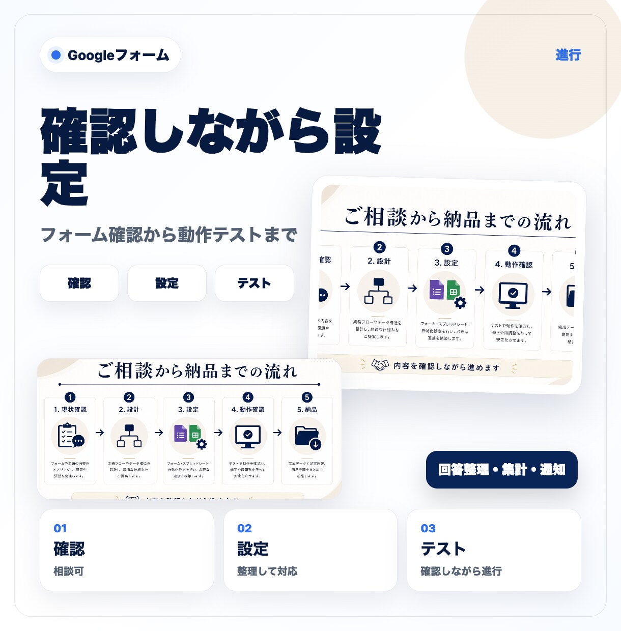 Googleフォーム業務を効率化します フォーム回答の整理と通知を効率化 イメージ4