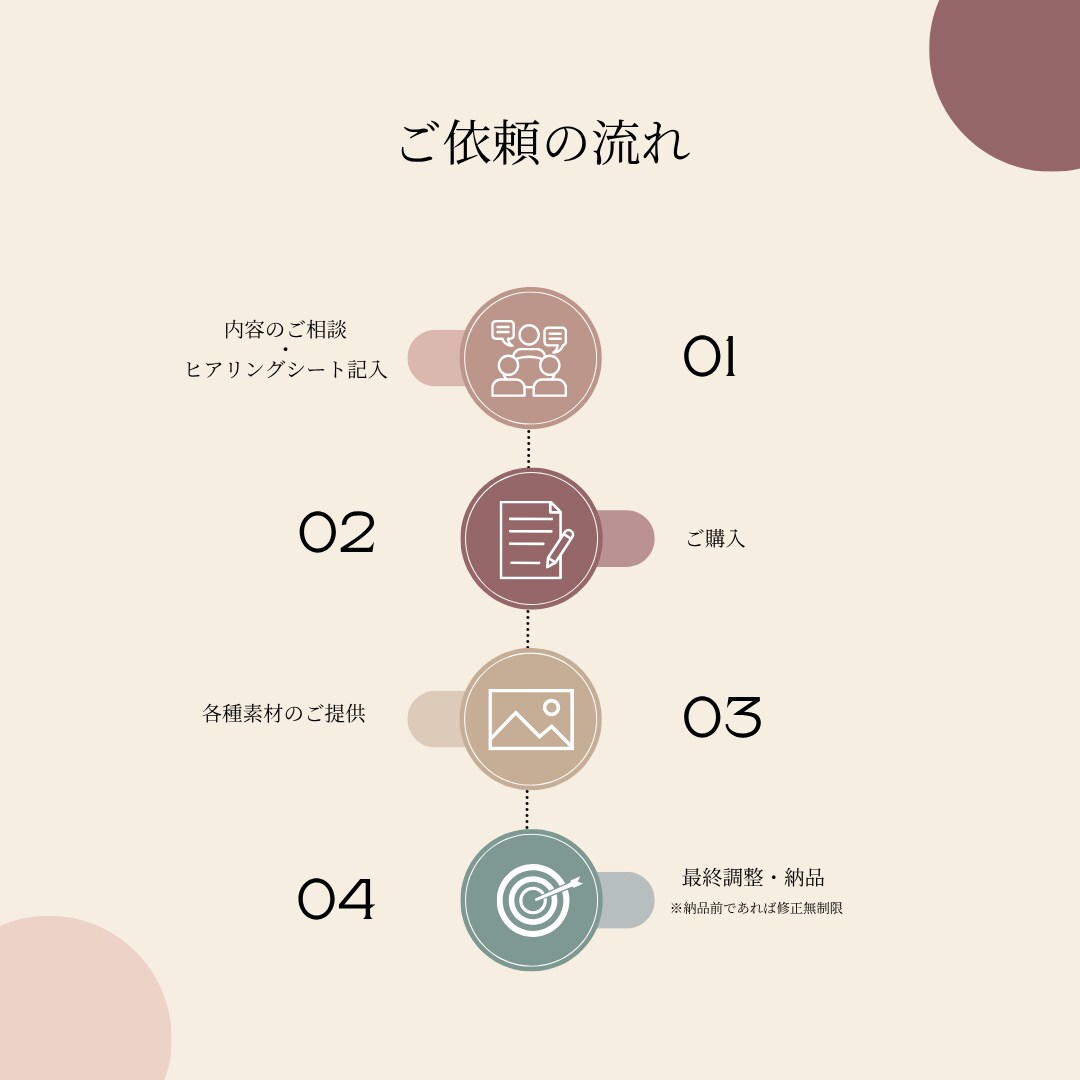 STUDIOで安心・低価格なHP制作します 名刺代わりや簡易なHPが欲しい方にピッタリ！ イメージ3