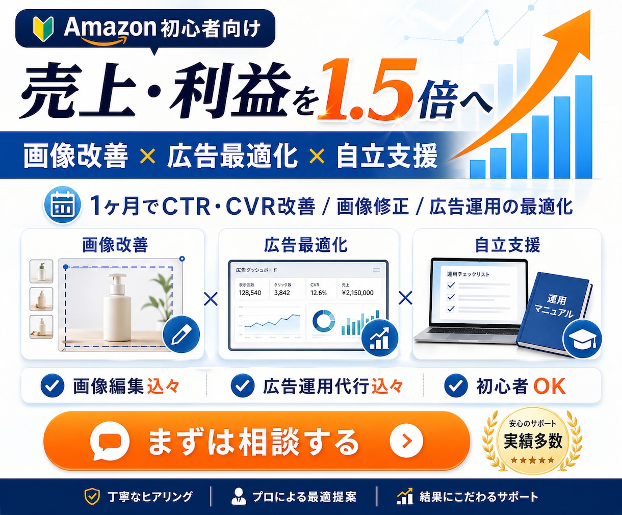 Amazon｜画像改善＋広告最適化で利益UPします あなたの商品を1ヶ月で売れるようにして自立支援します。 イメージ1