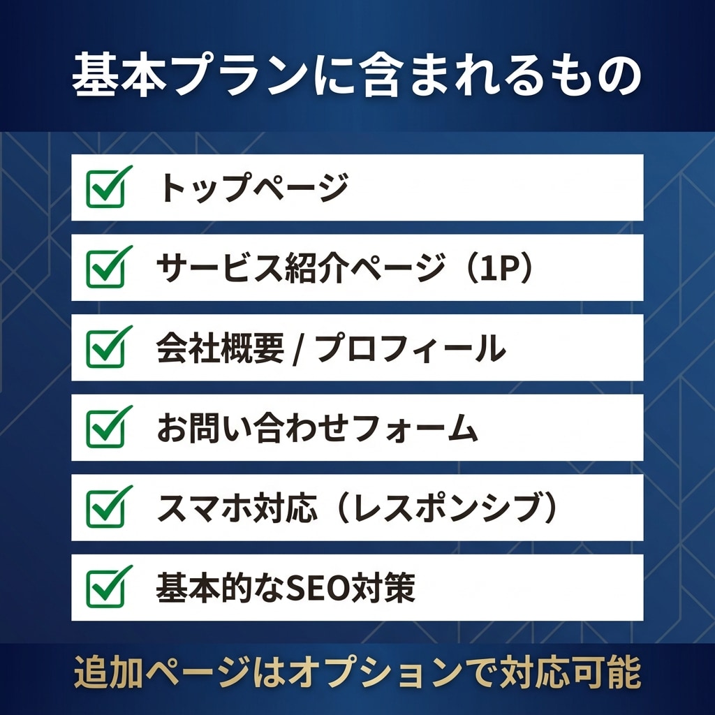 AIクリエイターがホームページを制作します 初めての方も安心！集客できるサイトを作成 イメージ3