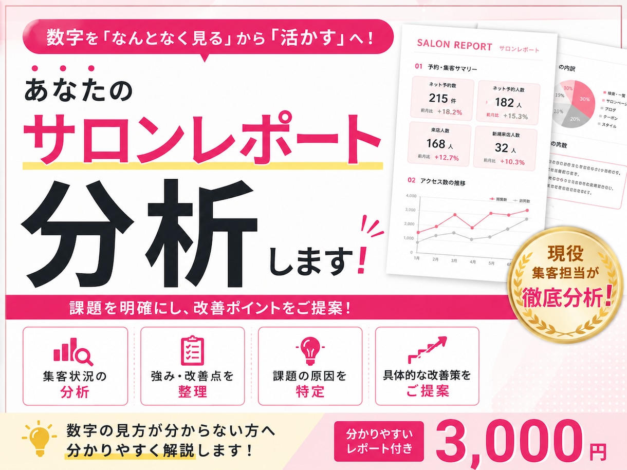 サロンレポートを分析します レポートの見方が分からない方へ、改善点を分かりやすく解説 イメージ1