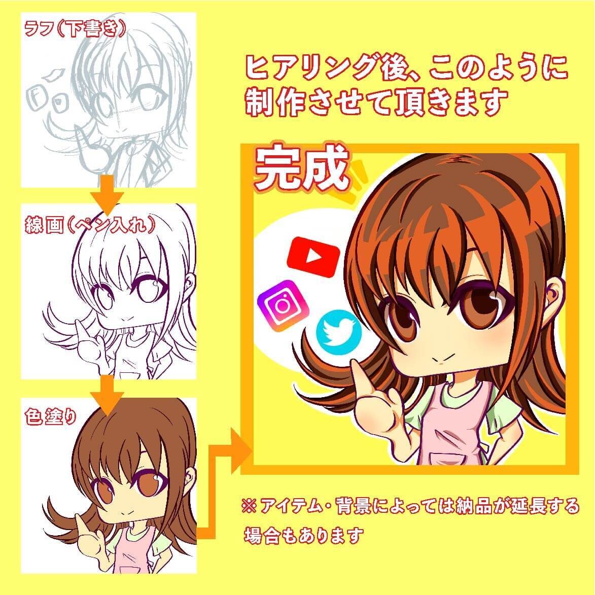 注目度UP！：唯一無二の個性アイコン制作します ユーザーの印象に残るあなたの魅力を最大限に表現します！ イメージ7