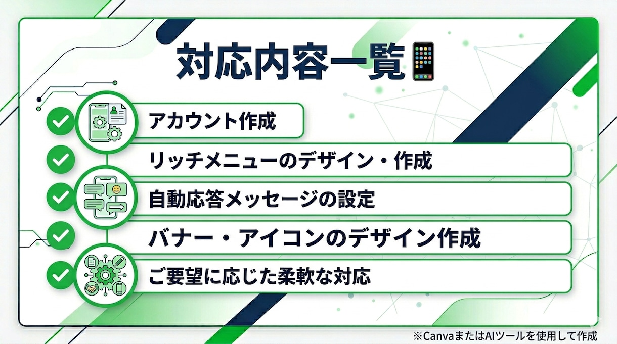 公式LINEを丸ごと作成します 「公式LINEを作りたいけど始め方がわからない」そんな方へ イメージ3