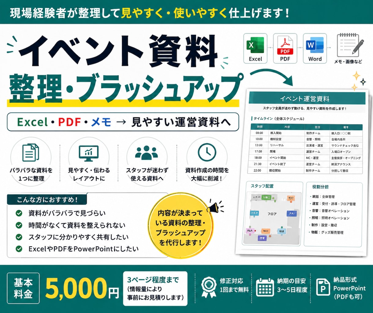 イベント資料を見やすく整理・改善します 現場経験者が既存資料を使いやすく整えます イメージ1