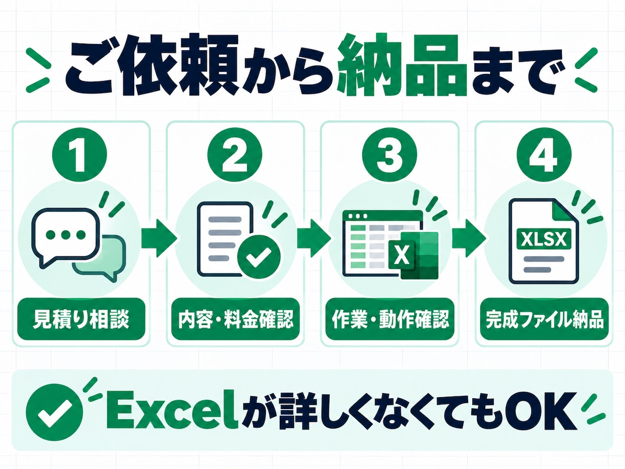 Excelのお困りごとをまとめて解決します 関数・集計・表作成・修正を小さな作業から対応 イメージ2
