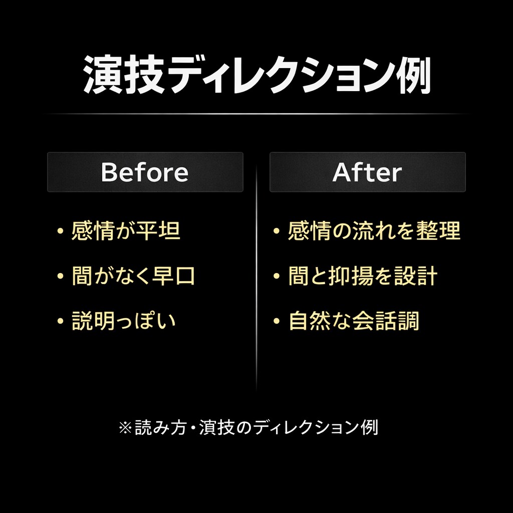 台本・読み・演技をディレクションします 「読み方が合っているのか分からない」そんな不安を解消します。 イメージ2