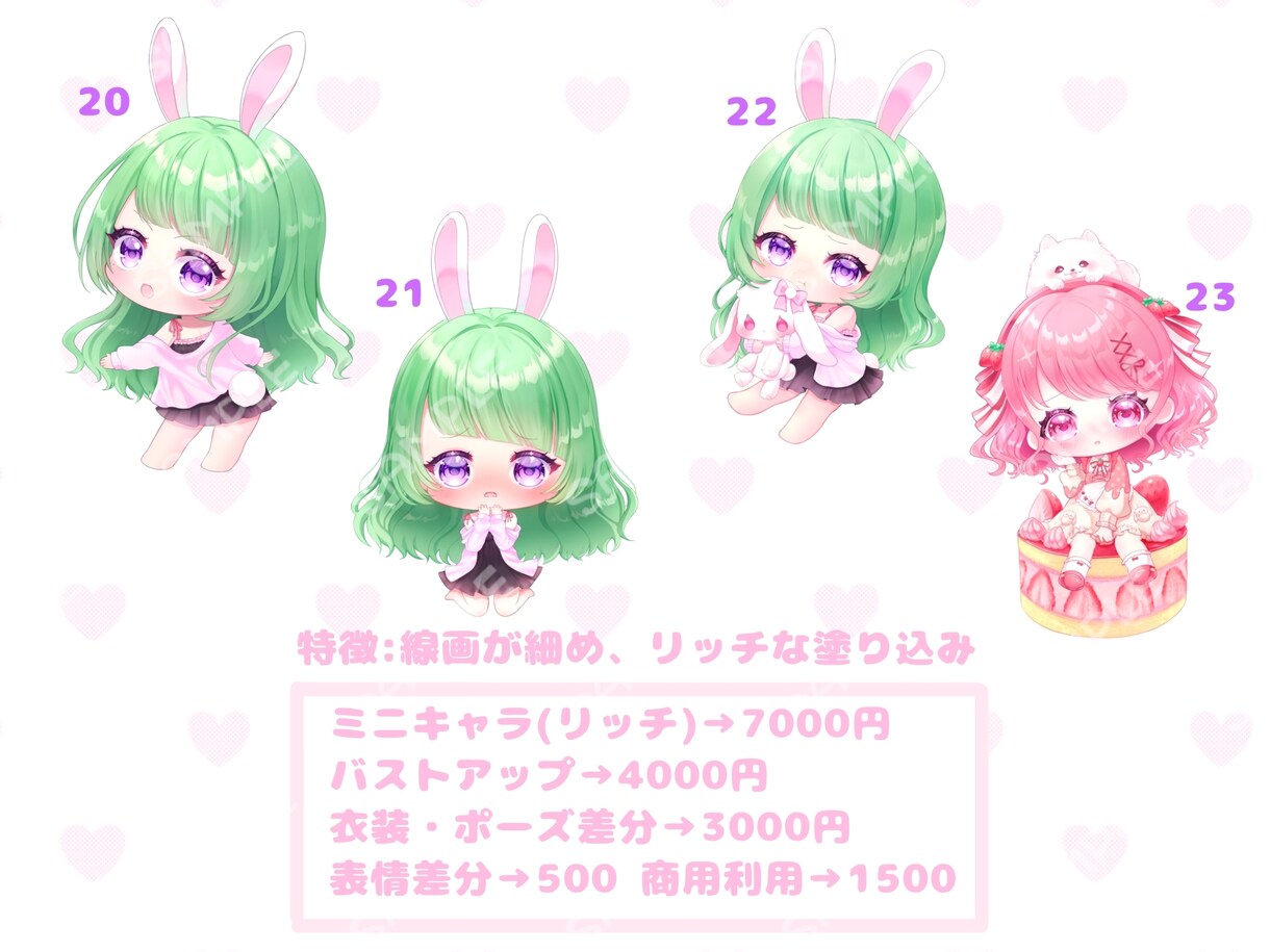 かわいいミニキャラ描きます アイコンやサムネイルなどにいかがでしょうか！ イメージ5
