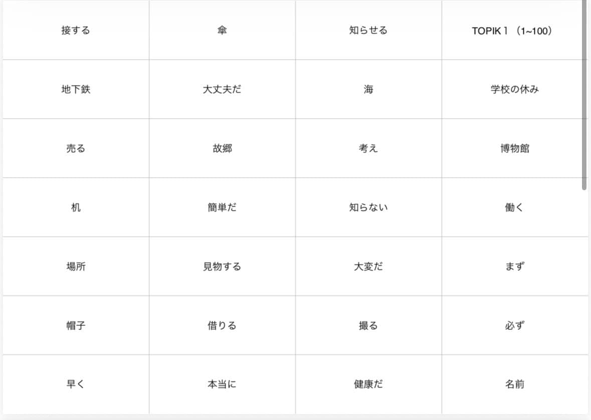 韓国語初心者 単語暗記手伝います 初心者向け　TOPIK対策！韓国語単語カード part1 イメージ2