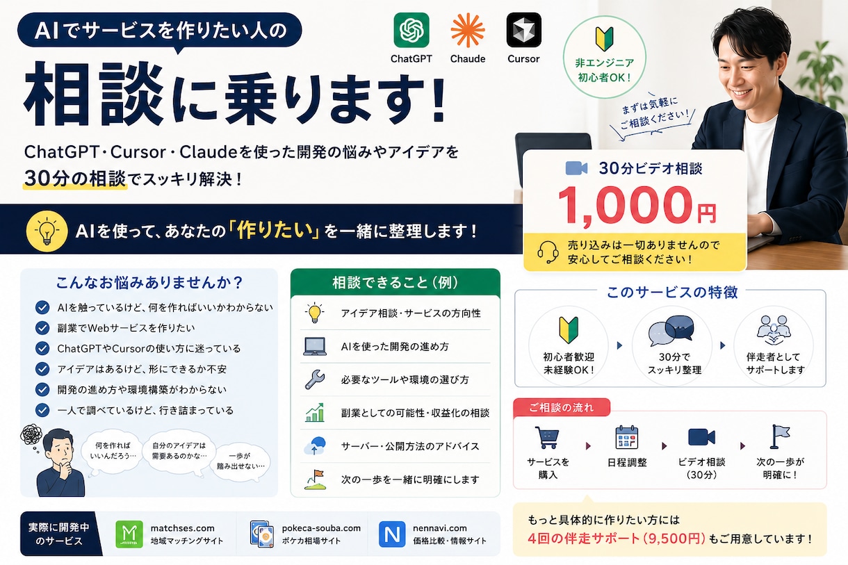 AIでサービスを作りたい人の相談に乗ります AI開発で迷っている方へ｜30分相談に乗ります イメージ1