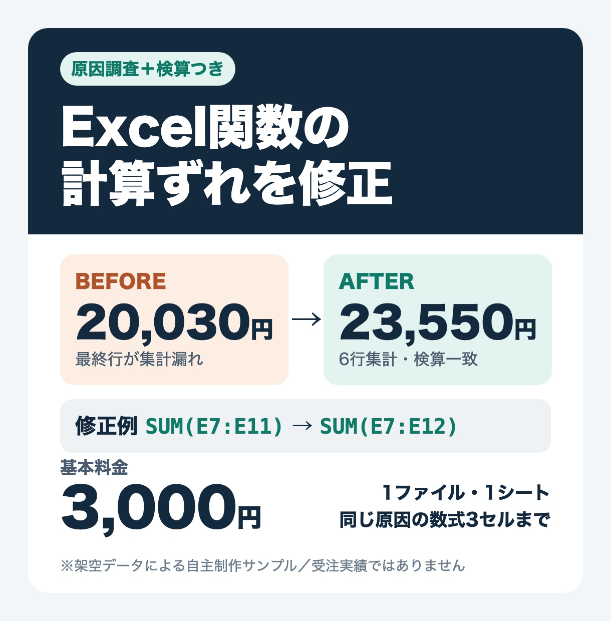 Excelの関数エラーや計算ずれを修正します 数式の原因を確認し、修正履歴と検算結果も納品 イメージ1