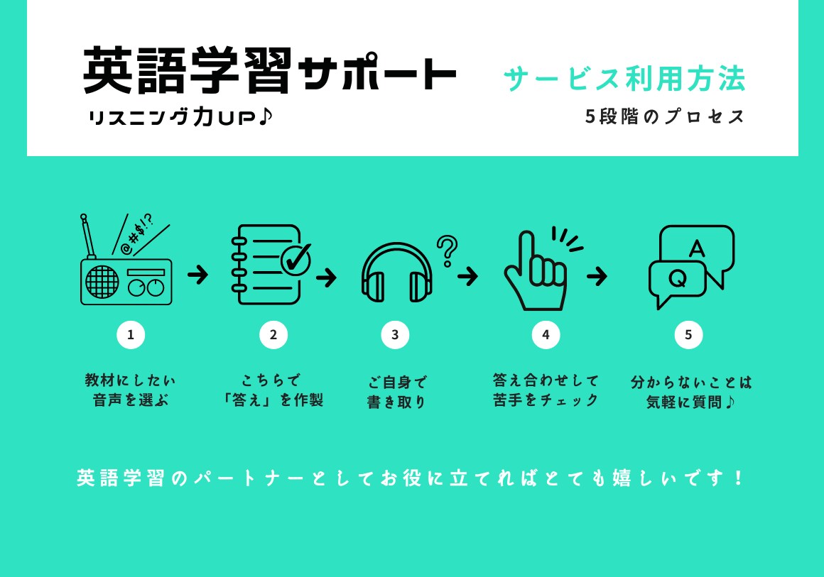 好きな動画で♪英語学習（リスニング強化）手伝います 気軽に質問できる相手をお探しの方に。 疑問をスッキリ解消！ イメージ2