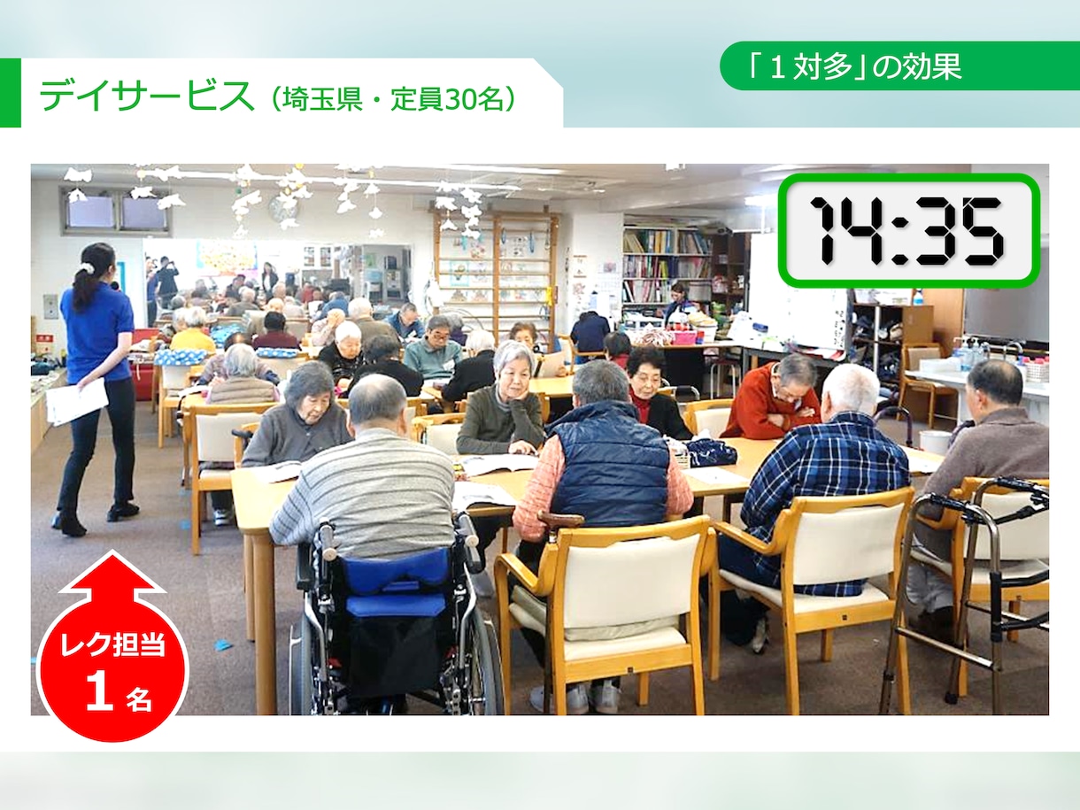 目からウロコ！分かりやすいプレゼン資料を作ります 報道ディレクターがつくるパワポ資料。構成からご相談ください。 イメージ7