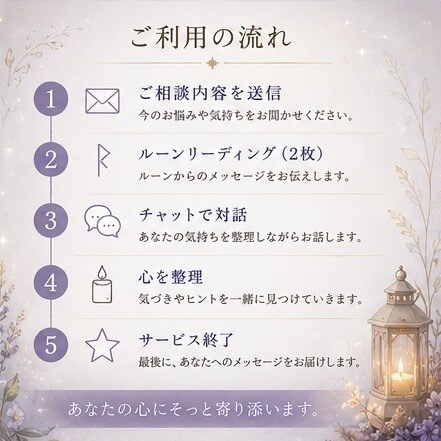 ルーン占いで悩み・恋愛・人間関係を整理します ルーンで心を整理し、新しい視点を見つけましょう。 イメージ4