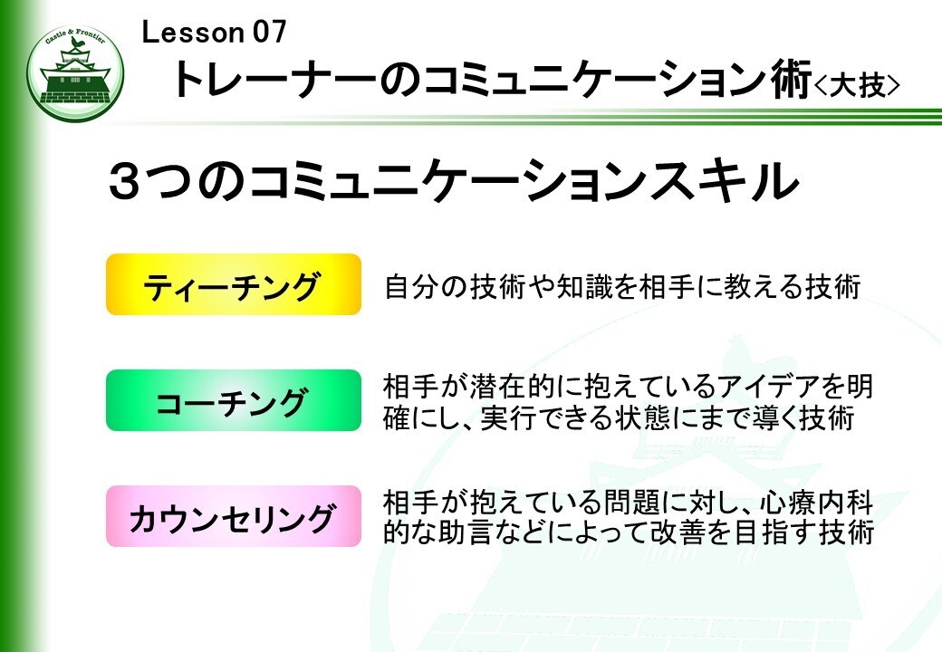 社内研修「トレーナー初級研修④」を提供します そのままでも使える台本付きパワーポイントデータです。 イメージ5