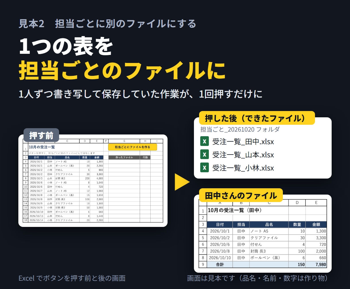 Excelの毎回の作業をVBAでボタン1つにします 毎日の転記や集計を、押すだけで終わる形に イメージ3