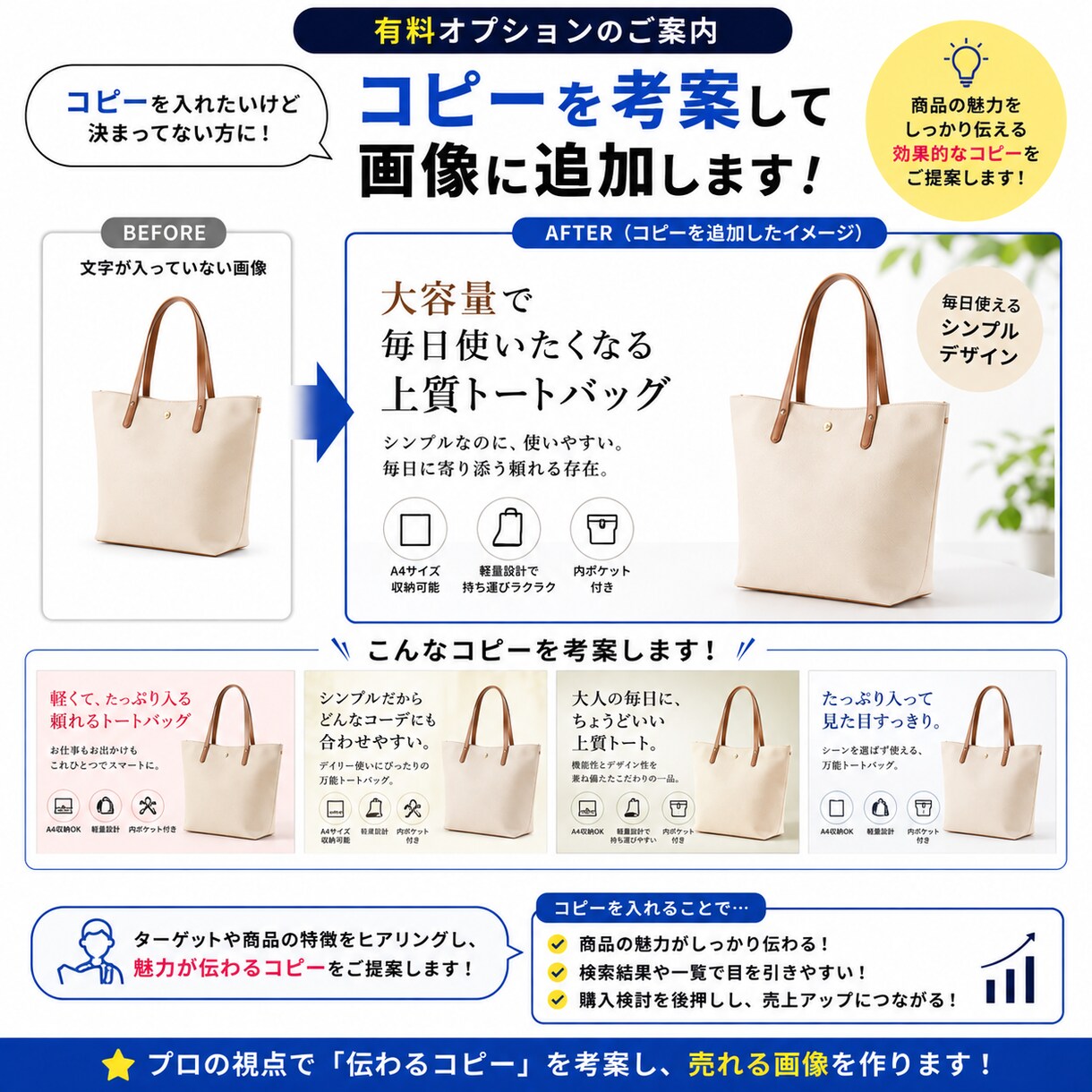 ECサイトの商品画像を作成します 現役アマゾンセラーがのCVRを高める高品質な商品画像作ります イメージ5