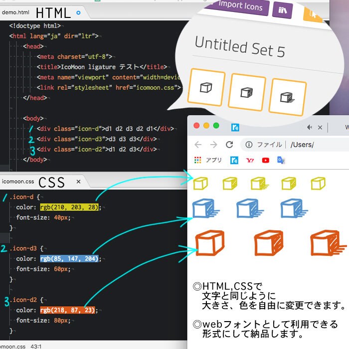 Webフォント（アイコン）を４つ作ります オリジナルのアイコンはサイトのレベルを確実に上げてくれます◎ イメージ5