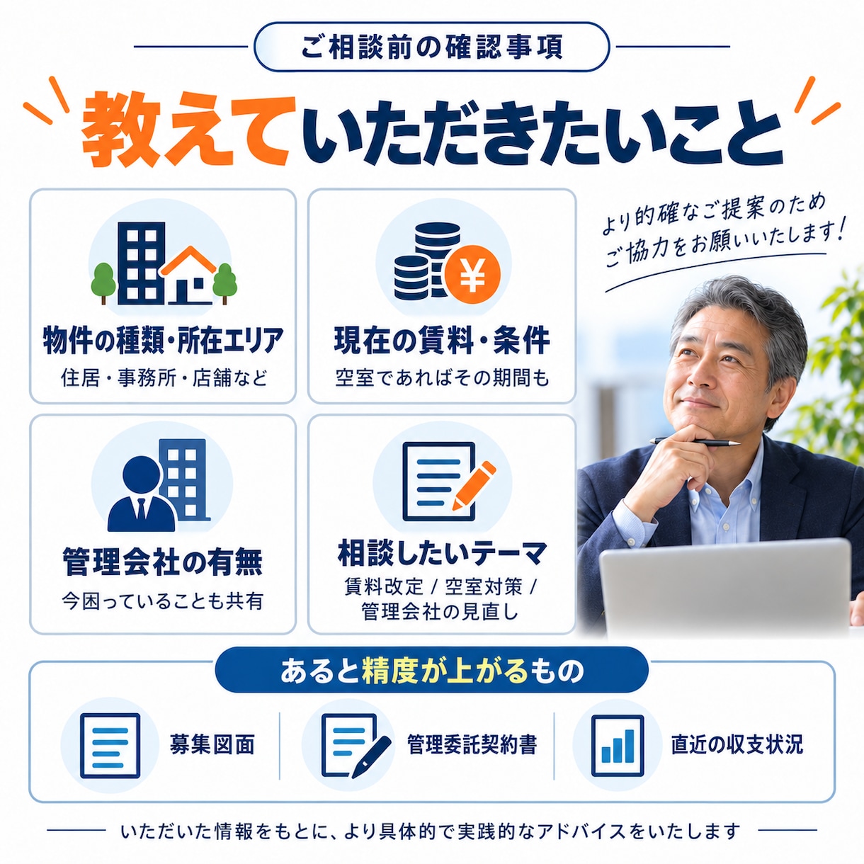 賃貸経営の悩み、まとめて相談に乗ります 賃料は上げられる？空室の原因は？今の管理会社でいい？を解決 イメージ5