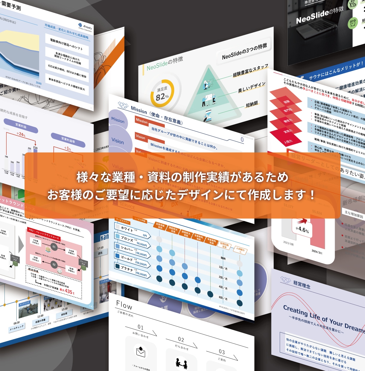 ビジネス向け！パワーポイント資料を作成します 大企業から個人事業主まで実績多数！プロデザイナーが作成を代行 イメージ9