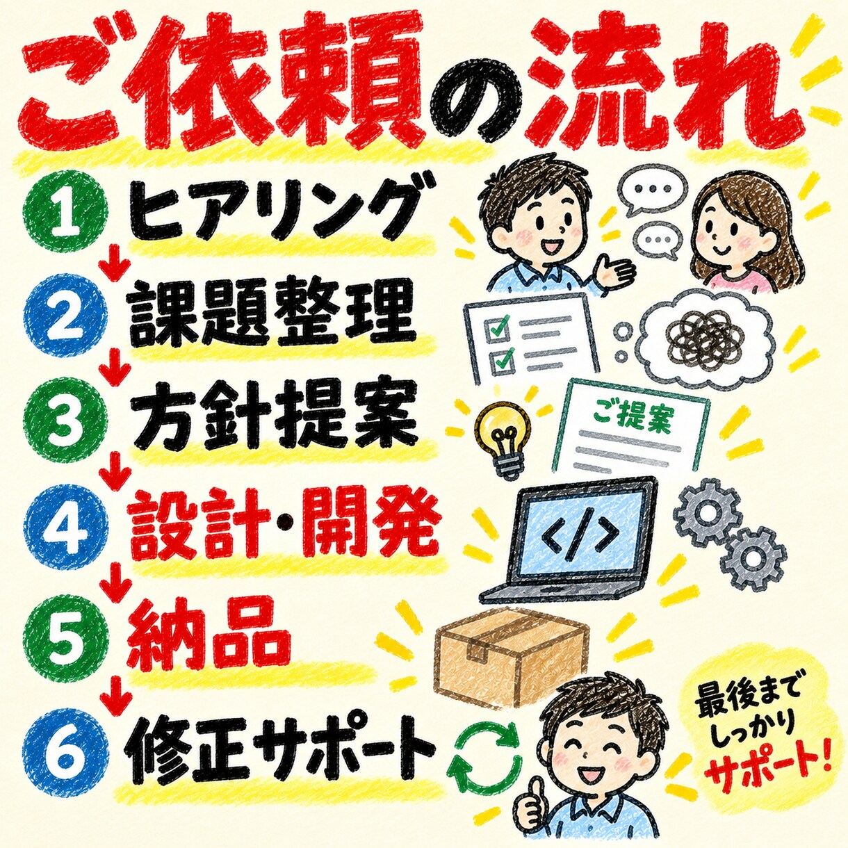 Excelの繰り返し作業を自動化・改善します コピペ・転記・集計のムダを減らし、毎日の作業をもっとラクに イメージ9
