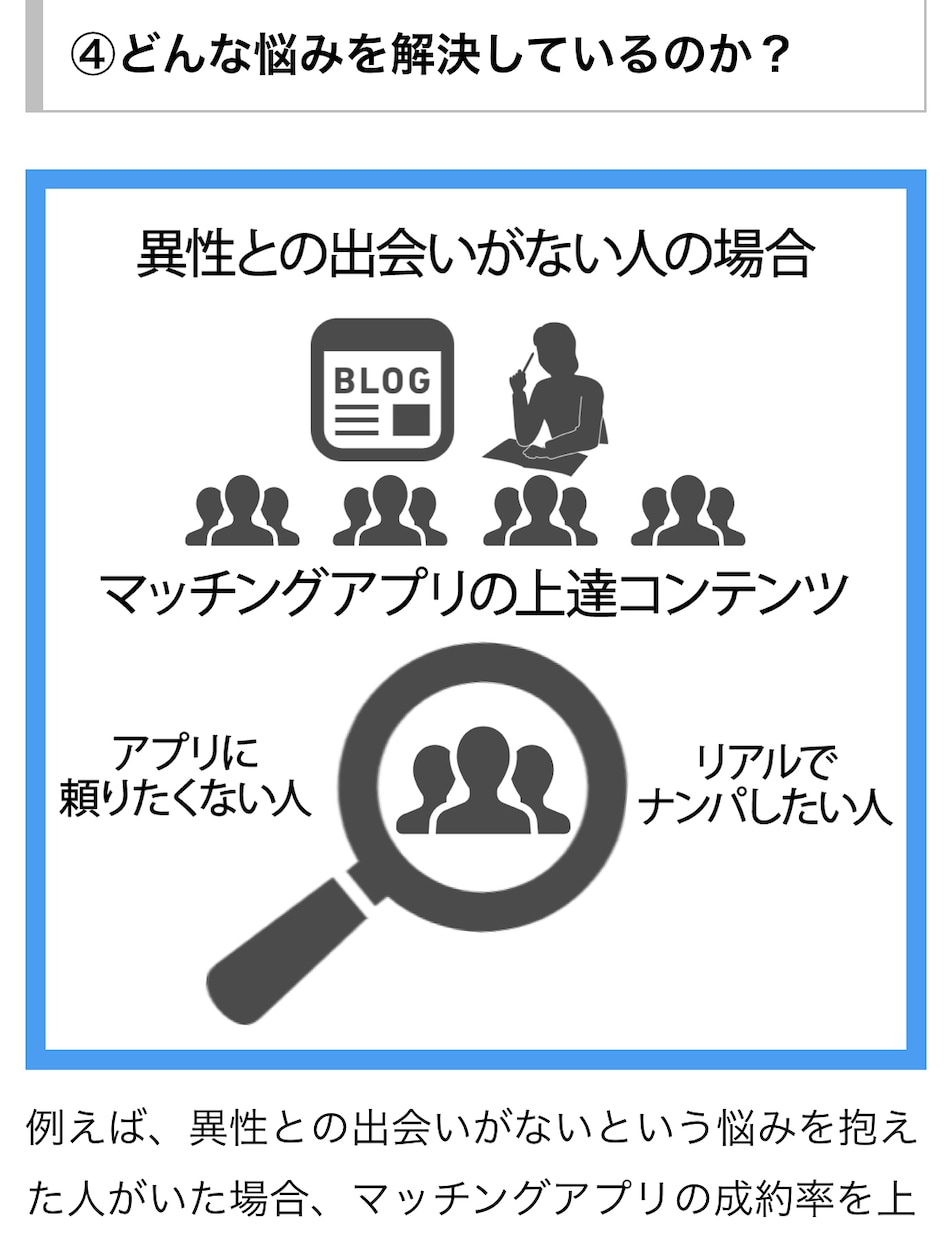 情報発信ビジネス⭐️簡単！明日からの始め方教えます 在宅で副業のための最新マニュアル⚡秘密の仕組みを全て教えます イメージ3