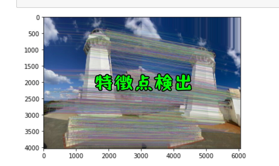 pythonで画像処理プログラムを作ります 動画・画像のプロが画像処理プログラムを作ります イメージ2
