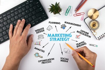 マーケティングに関するお悩み相談に答えます マーケターのお悩みを解決します イメージ1