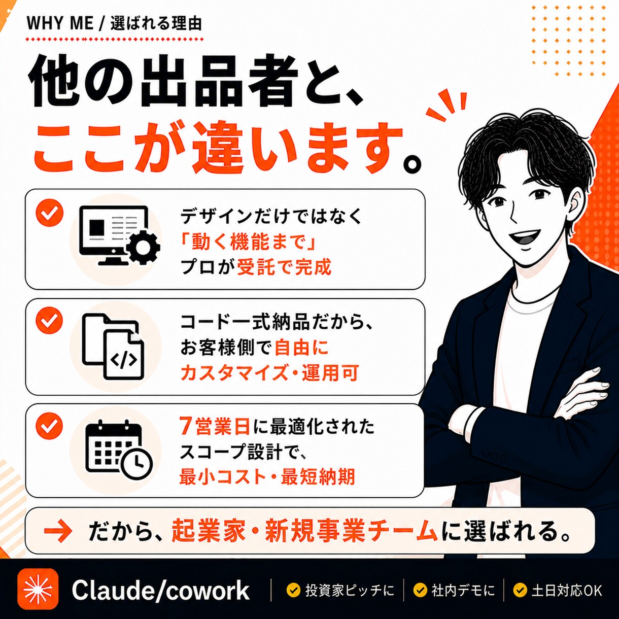 あなた専用の小規模プロトタイプを制作します プロが小規模なWebプロトタイプを最短7営業日で制作 イメージ4