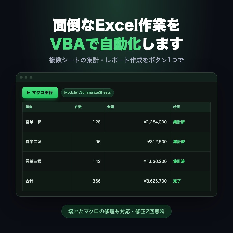 面倒なExcel作業をVBAで自動化します その集計、VBAマクロなら数秒で終わります イメージ1