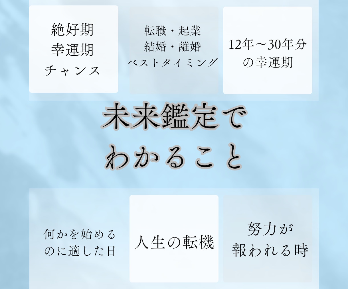 西洋占星術【魂の絶好期】ベスト10を鑑定します 魂が導く絶頂期。天職を生きる事・目標達成にとって最重要の時期 イメージ6