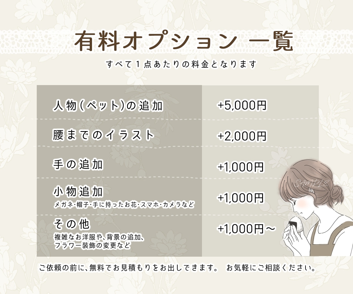 ふんわり優しい　横顔アイコンお描きします 商用利用OK！シンプルな横顔アイコンをお描きいたします イメージ5