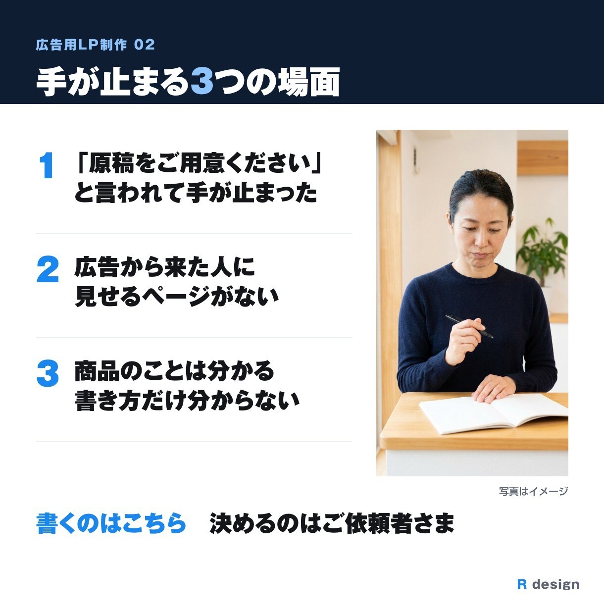 原稿がなくても質問に答える形で広告用LPを作ります 答えられない質問は空欄でOK・途中で3回確認できるLP制作 イメージ2