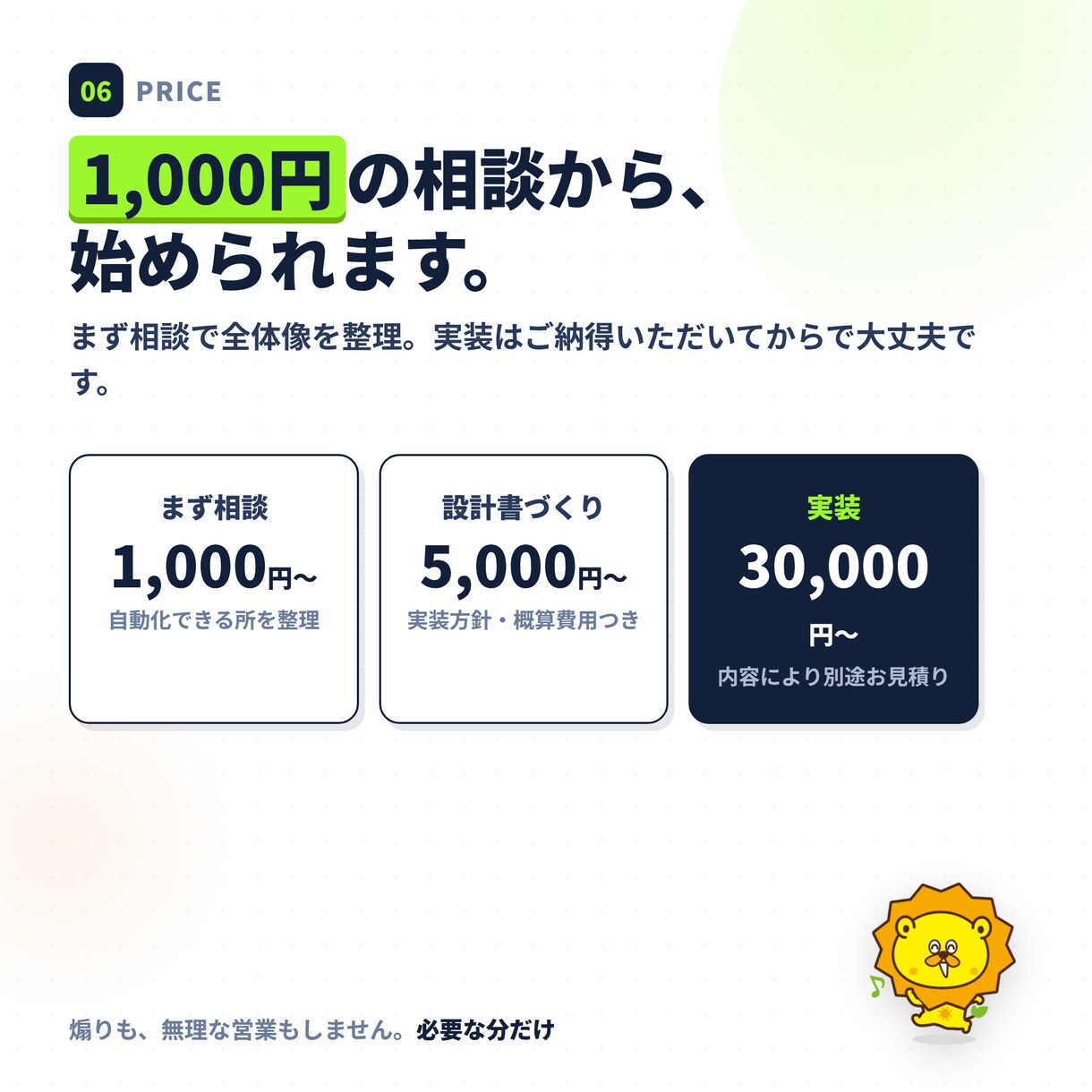 紙・Excelの手作業をAIで自動化しますます 現役経営者が自社で本番運用中｜相談〜実装まで伴走 イメージ7