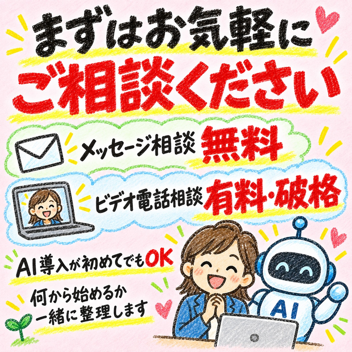 公式LINEに、「AIアシスタント」を構築します よくある質問はAIへ。人はもっと大事な仕事へ。 イメージ10