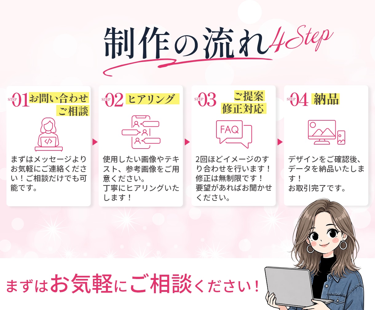 女性向け画像が得意です！目に留まるバナー制作します SNS広告用バナー画像はお任せください！ イメージ3