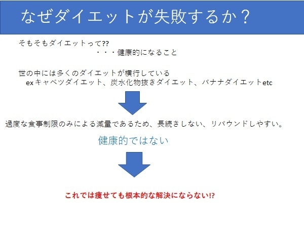 カラダを魅力的にできるダイエット方法を教えます 現役陸上部の大学生が教えます。 イメージ3
