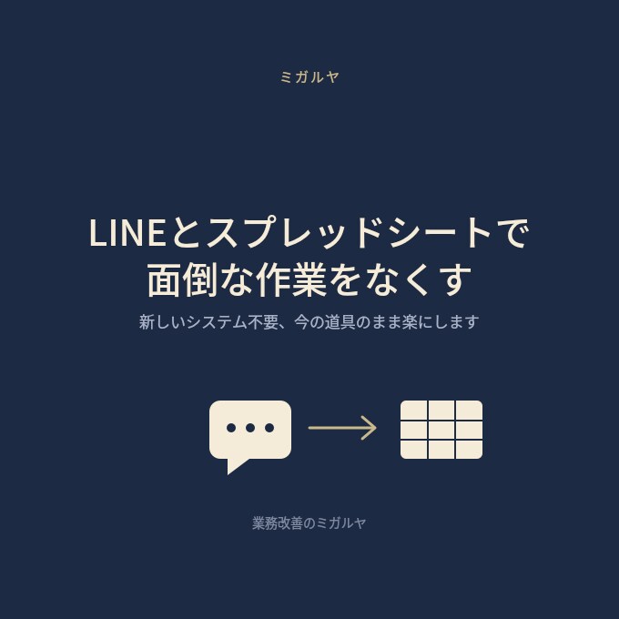 LINE×スプレッドシートで業務を自動化します 新しいシステム不要、今の道具のまま楽にします イメージ1
