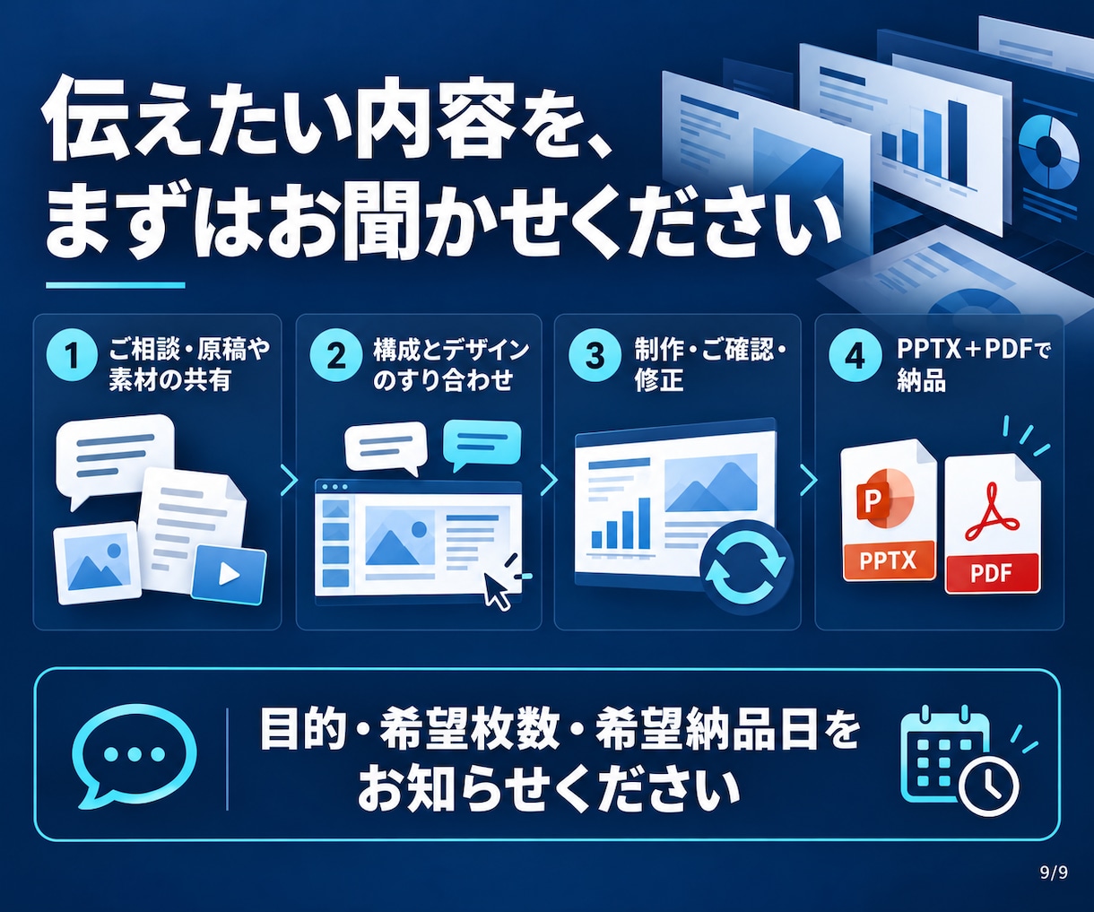 伝えたいことが伝わるプレゼンスライドを作ります 情報を整理し、聞き手が理解しやすい資料へ イメージ9