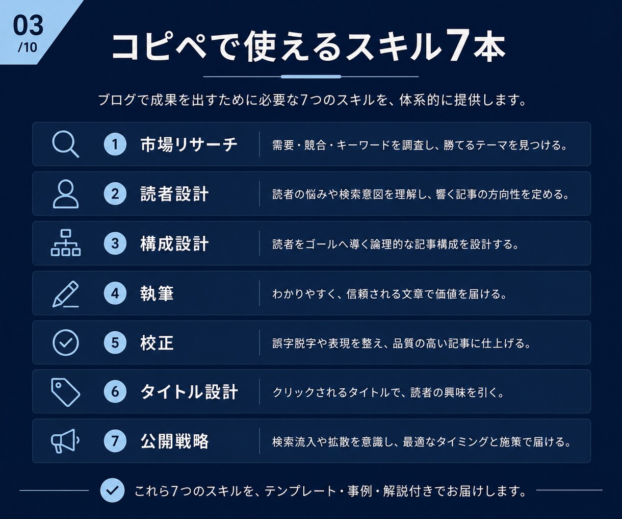 AIで記事制作を半自動化するプロンプト7本渡します アフィリエイターが4000万稼いだ記事制作のスキル掲載 イメージ3