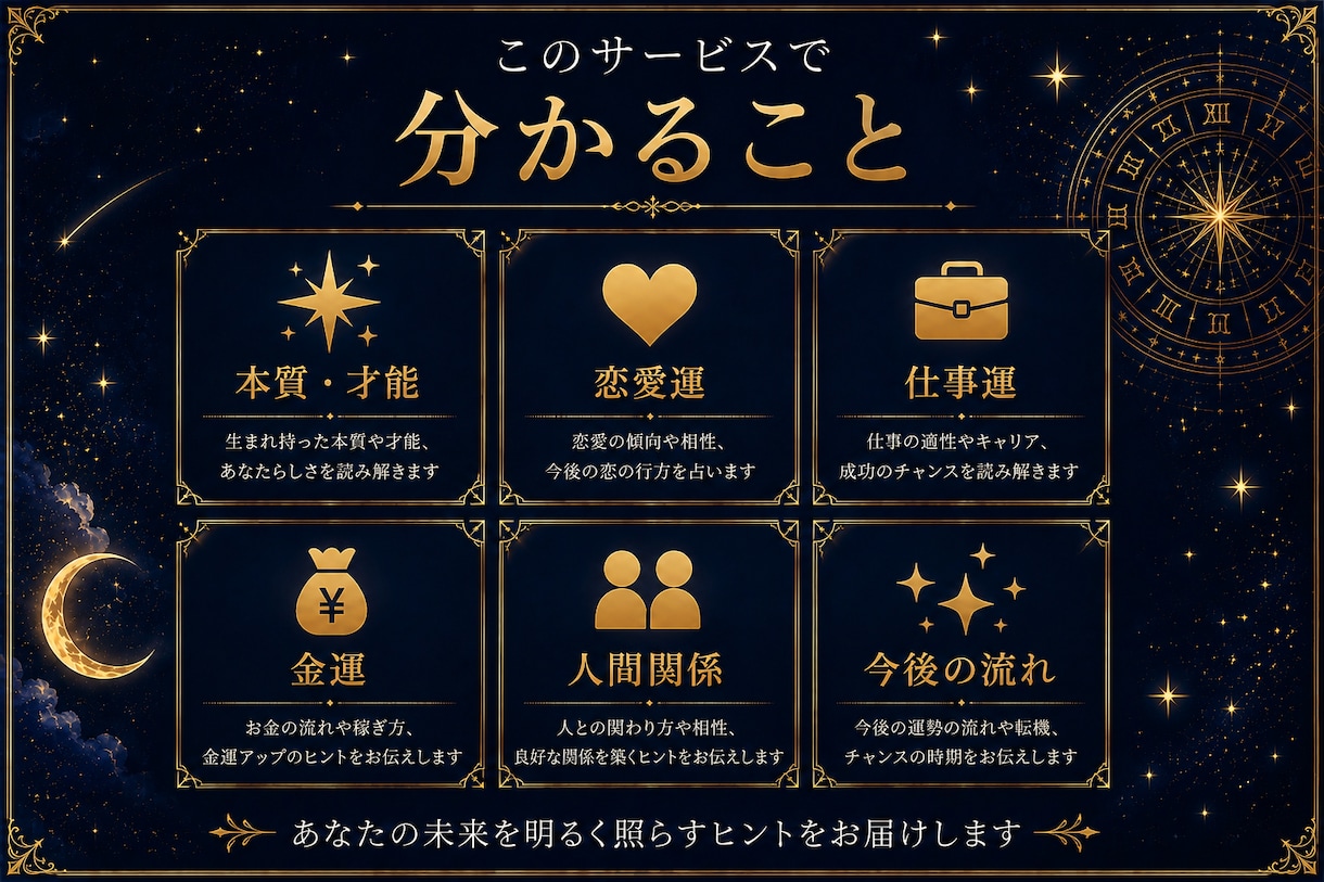 生年月日から総合鑑定します 3つの占術であなたらしい未来を読み解きます イメージ3