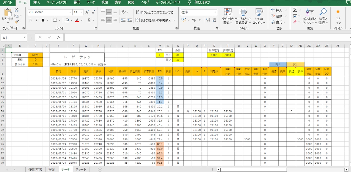 楽天RSSでシストレ検証が出来ます システムトレード（RSI）の検証ができます。 イメージ3