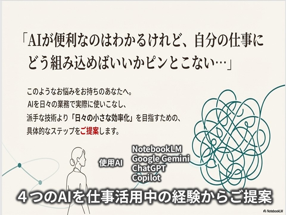 初心者向け  AIの仕事への取り入れ方を教えます 提案や企画をAIを使って普段から作成中。コツや技を伝授！ イメージ1