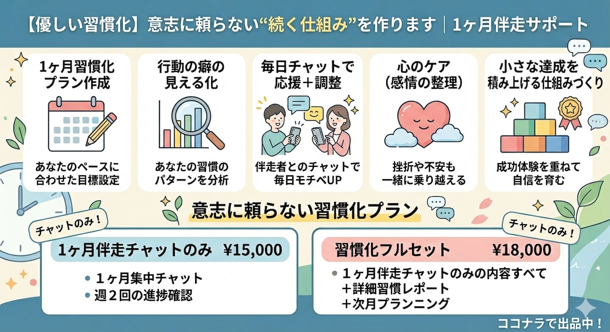 習慣化｜続かない人専門の生活サポートします 「頑張れない日があっても続く習慣」を一緒につくります。 イメージ1